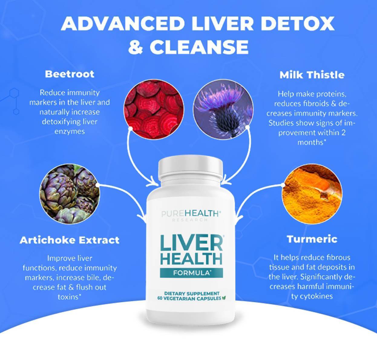 liver health
