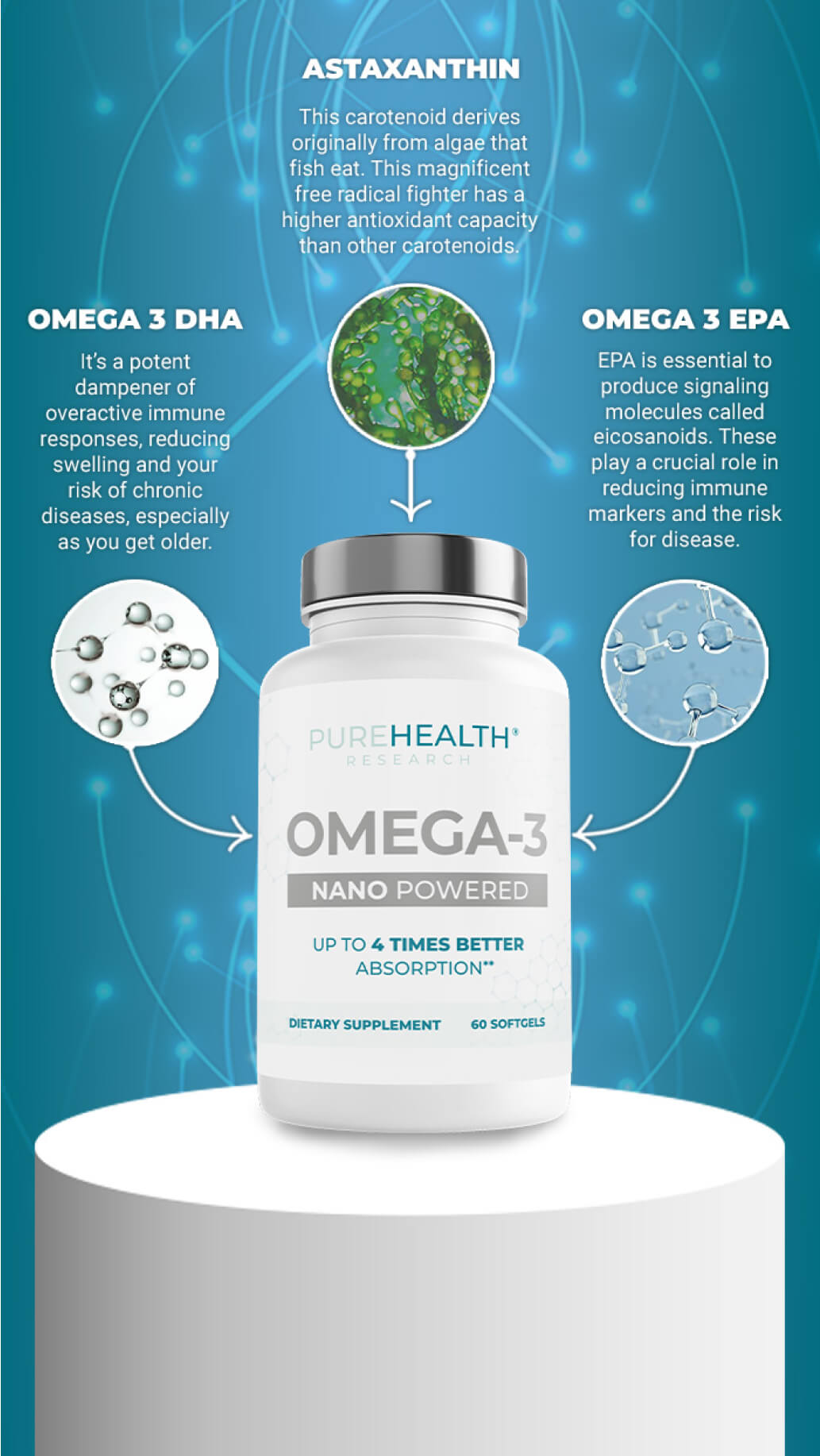 nano omega 3